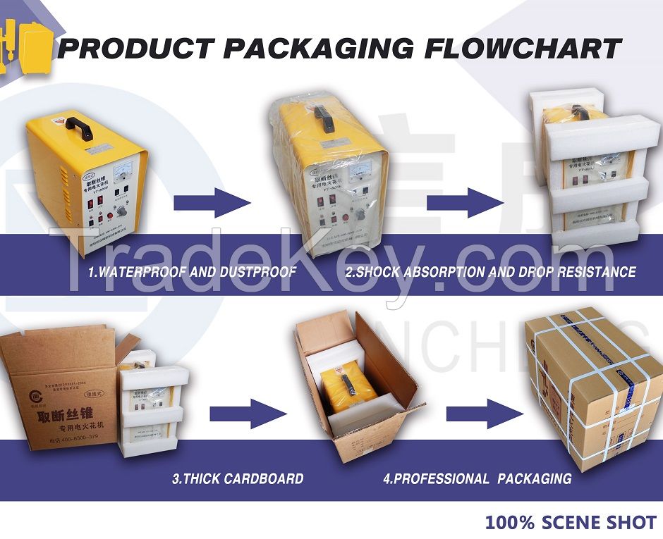 SFX-4000B Portable EDM Broken Tap Remover Mahcine, Hole Drilling Machine