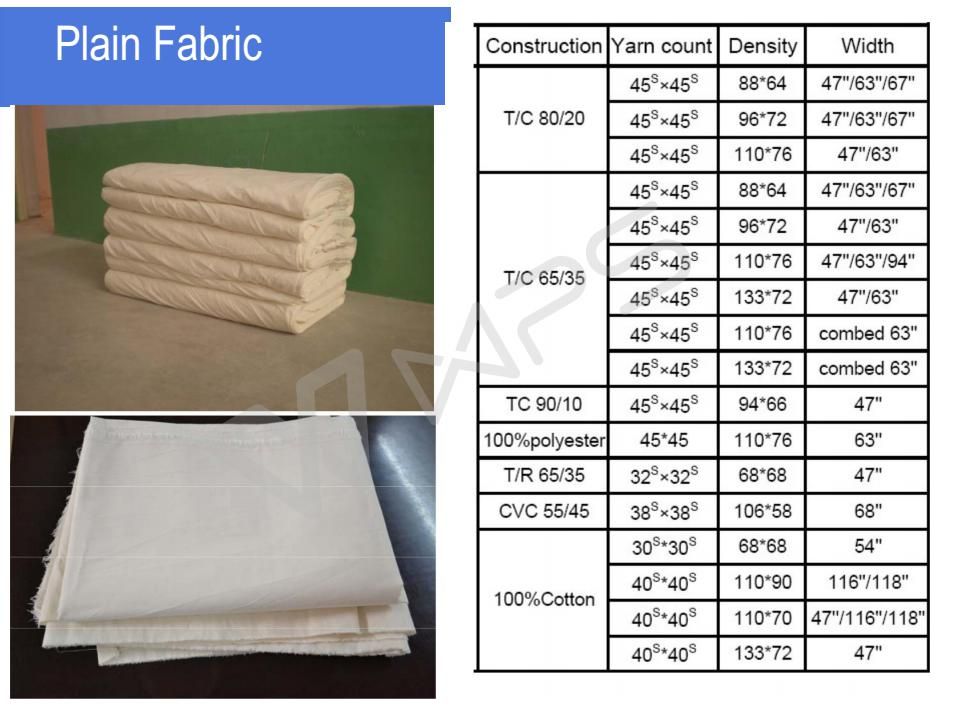 we are manufaturer of T/C fabric 