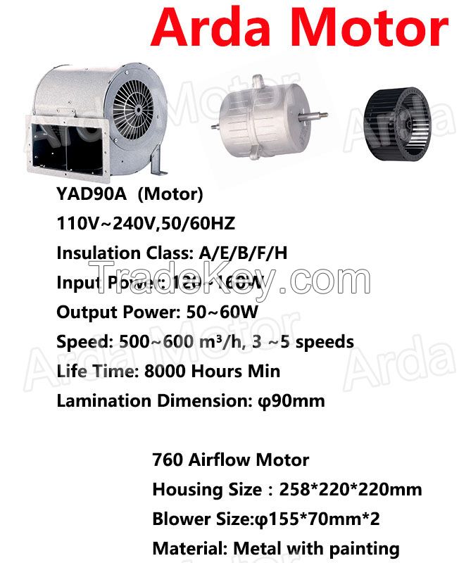 Kitchen appliance motor part