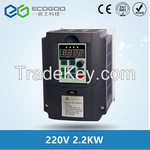 2.2kw 220v AC Frequency Inverter & Converter Output 3 Phase 650HZ ac motor water pump controller /ac drives /frequency converter