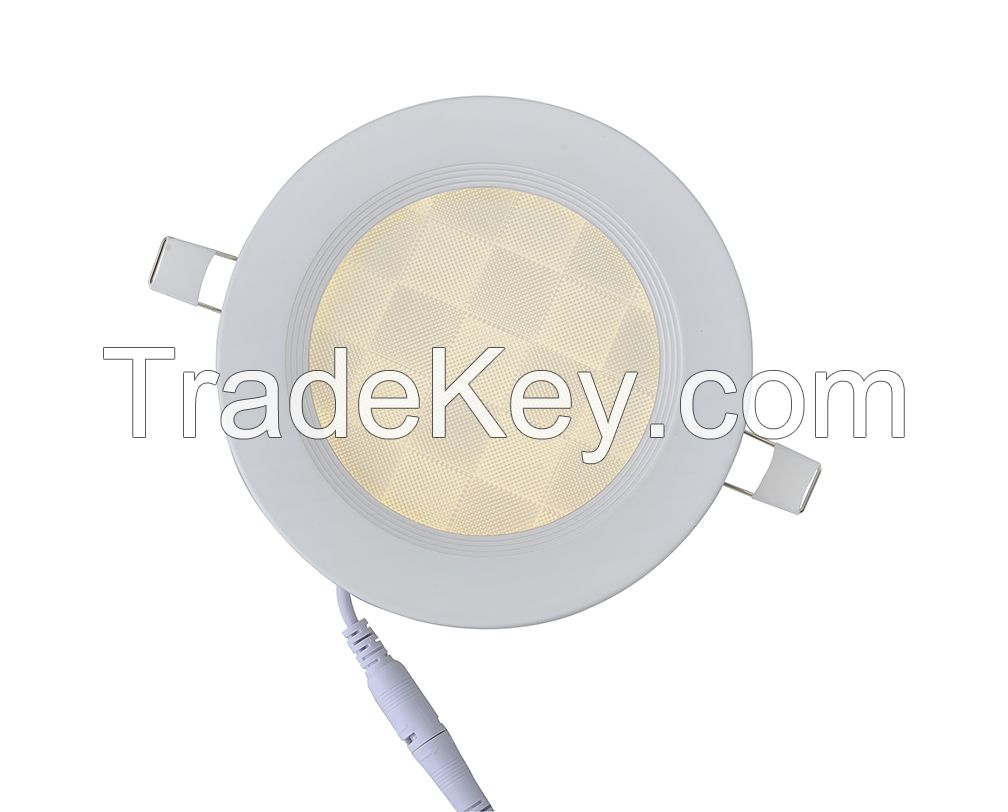 LED Round Panel Lights