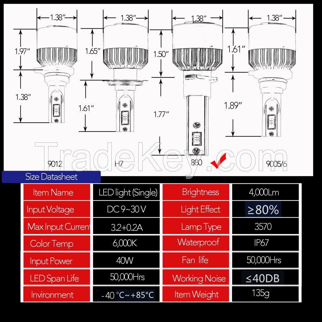 Car LED Headlamp Bulb 880 40W 4000lm IP67