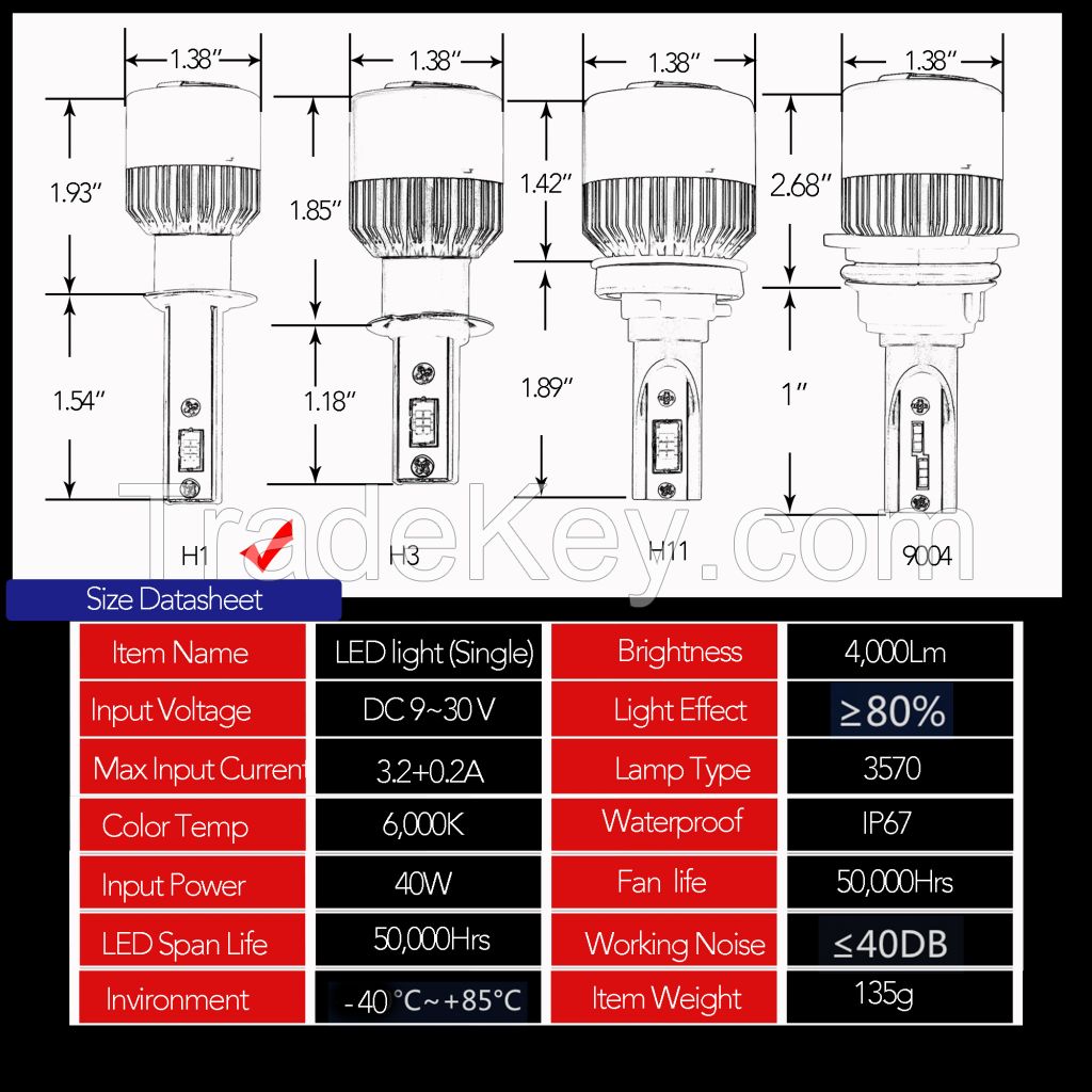 Car LED headlight DC 9-30V 40W/4000LM