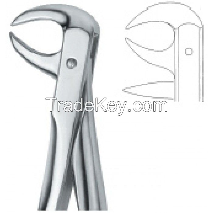 Dental Instruments