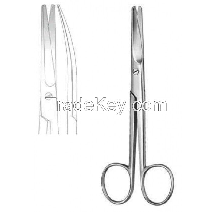 Surgical Instruments