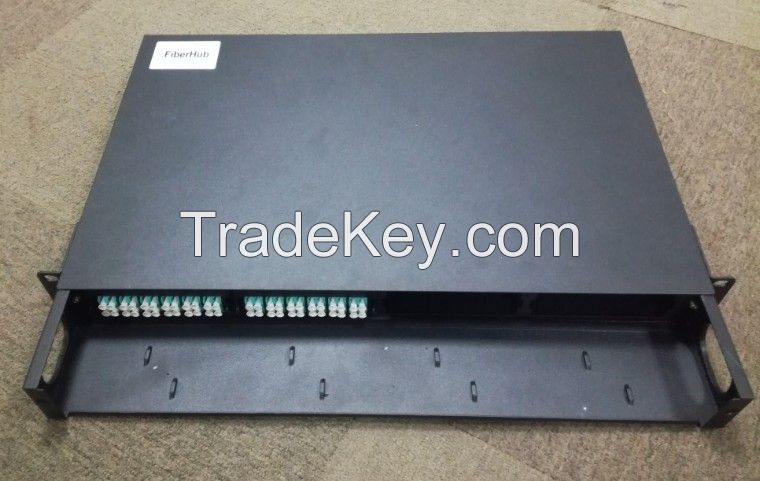 High Density 1u Patch Panel