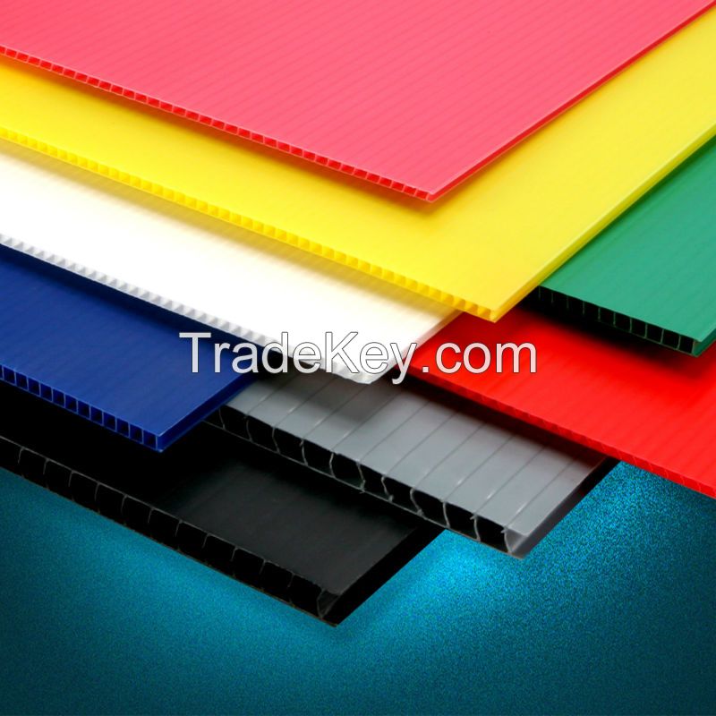 PP hollow sheet/ PP corrugated sheet/ Coroplast / Correx / Corex