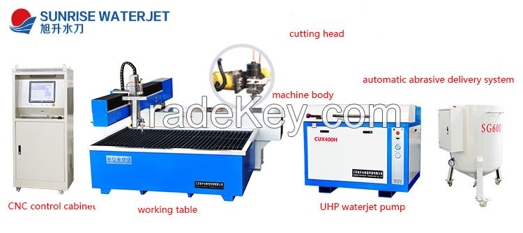 5 axis  waterjet cutting machine 