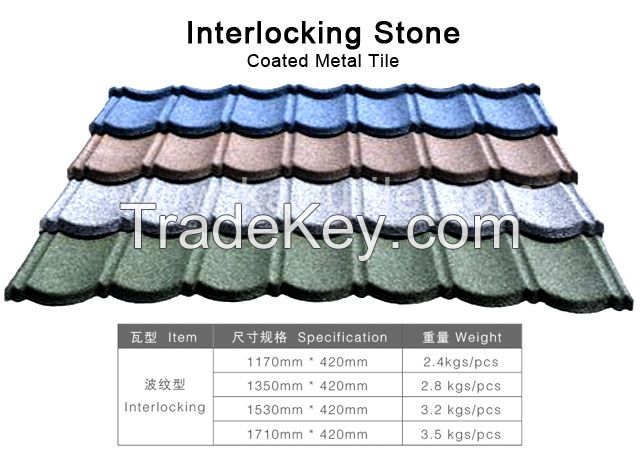 Interlocking Stone-Coated Metal Tile