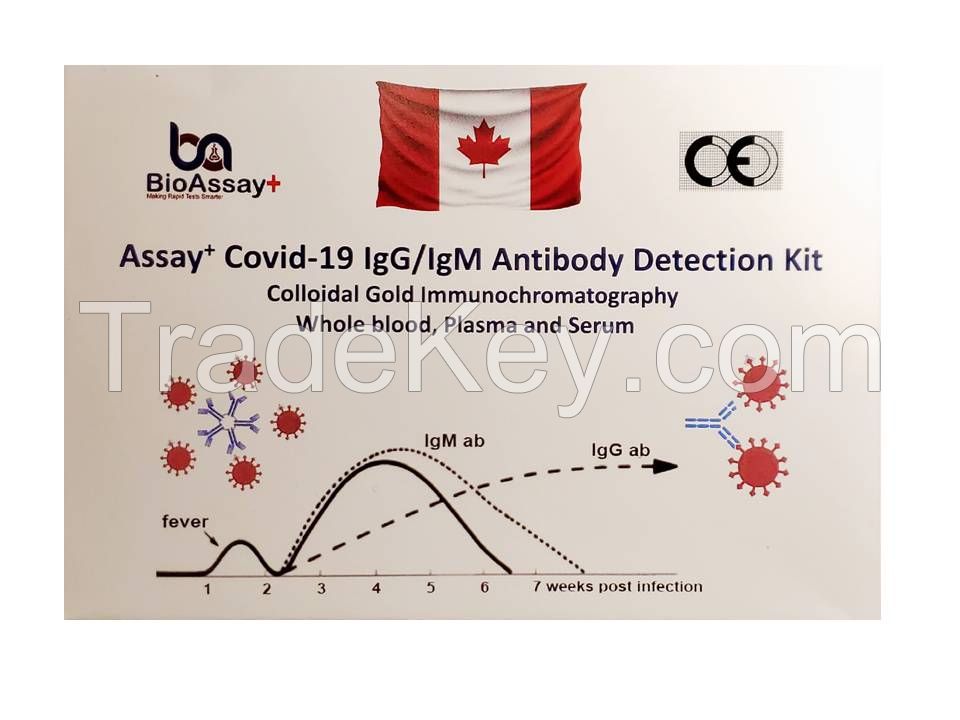 Assay+  Covid 19 IgG/IgM Rapid Test