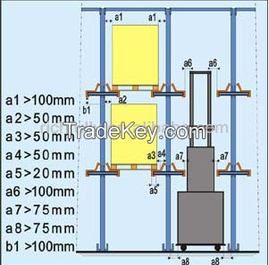 RFY Drive-in heavy duty pallet rack / palleting rack / pallet racking