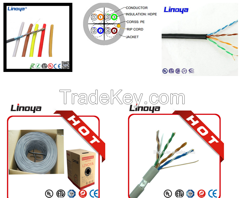 1000FT UTP cat6 Lan cable (CM.CMR, CMP) Jacket