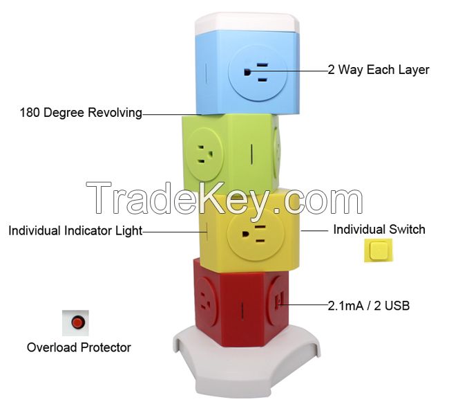 Colorful Multiple Rotating USB Outlet Electrical Multi Vertical Socket