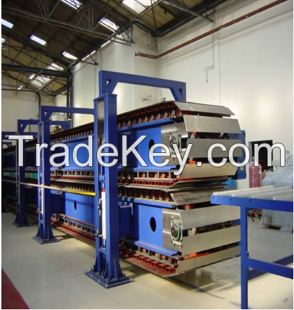 Double belt Laminating press