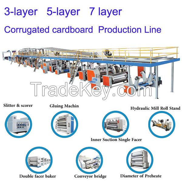 3-layer 5-layer 7-layer Corrugated Cardboard Production Line