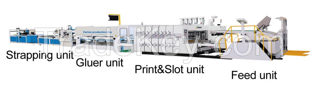 High Speed Automatic Carton Production Line