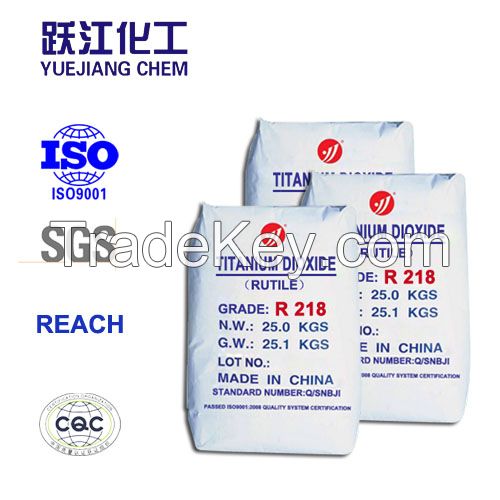 Top rated high quality Rutile TiO2 for paint, plastic, etc.