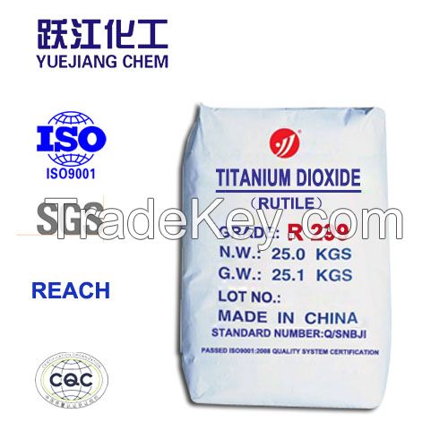 Special for plastic use Rutile Titanium Dioxide