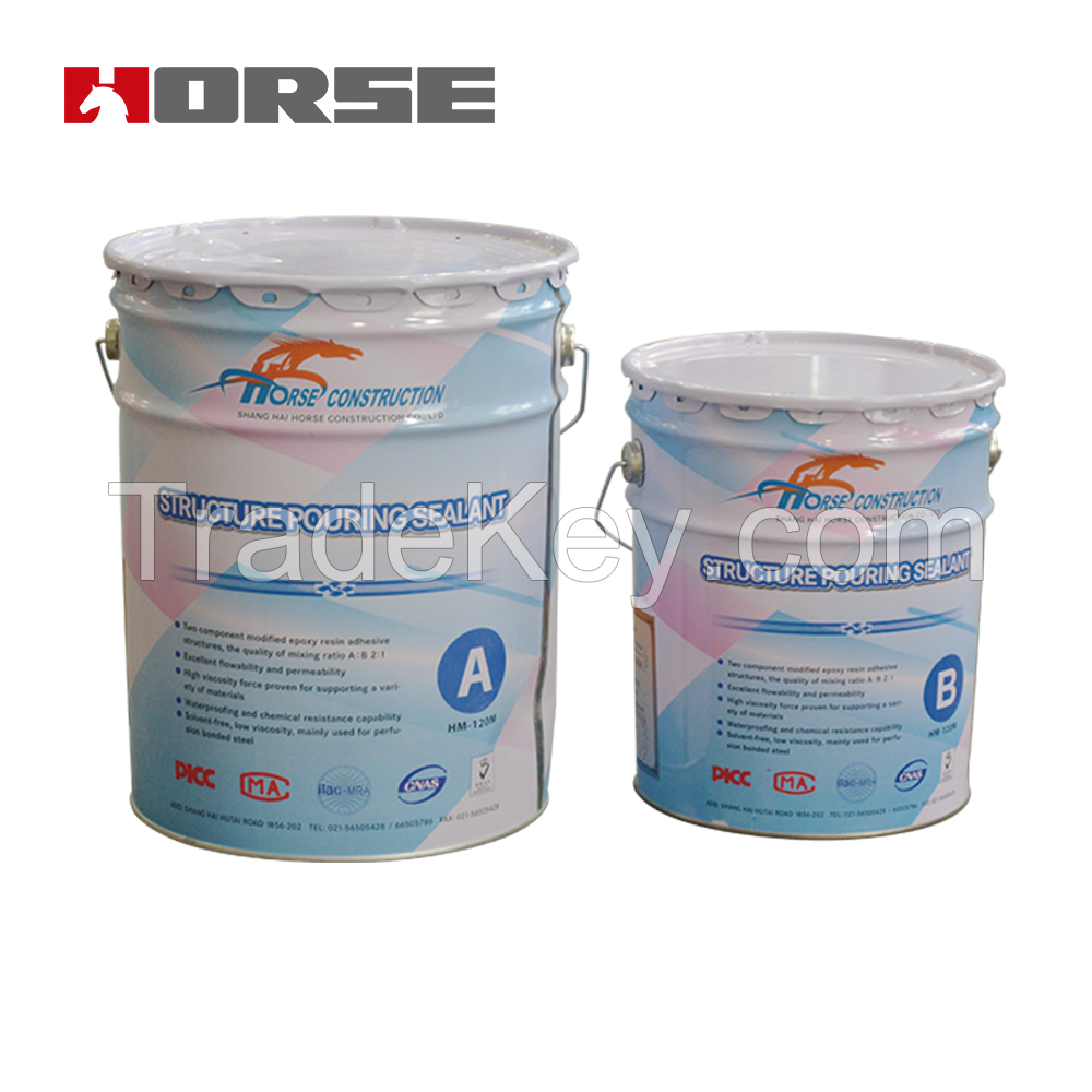 structural strengthening adhesive,structural strengthening adhesive ofr steel jacketing