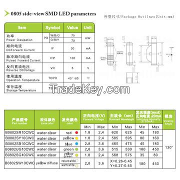 0805 SMD LED High Brightness 20mA Side-view , Red Lights LED Chip