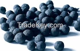 Iron Ore Pellets