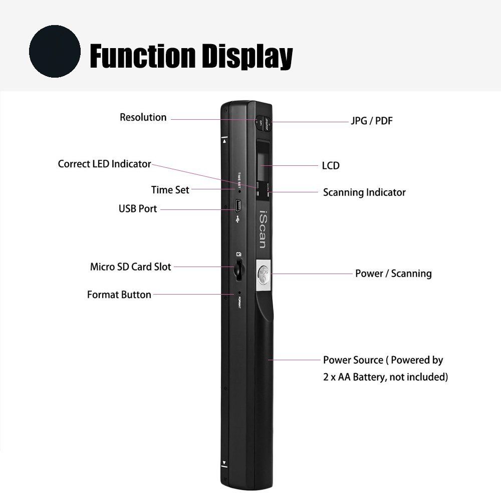 Handy Scanner with LED Display for image photos document