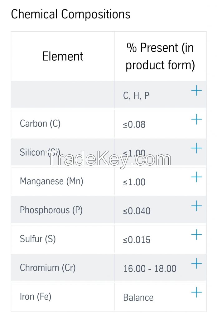 Stainless Steel Scrap