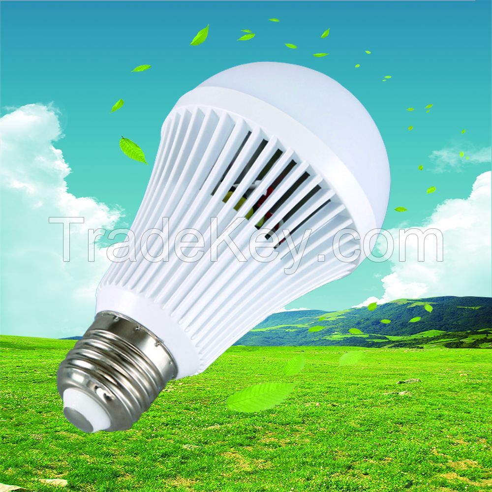 Super bright 110v led lighting bulb 24w led decorative light