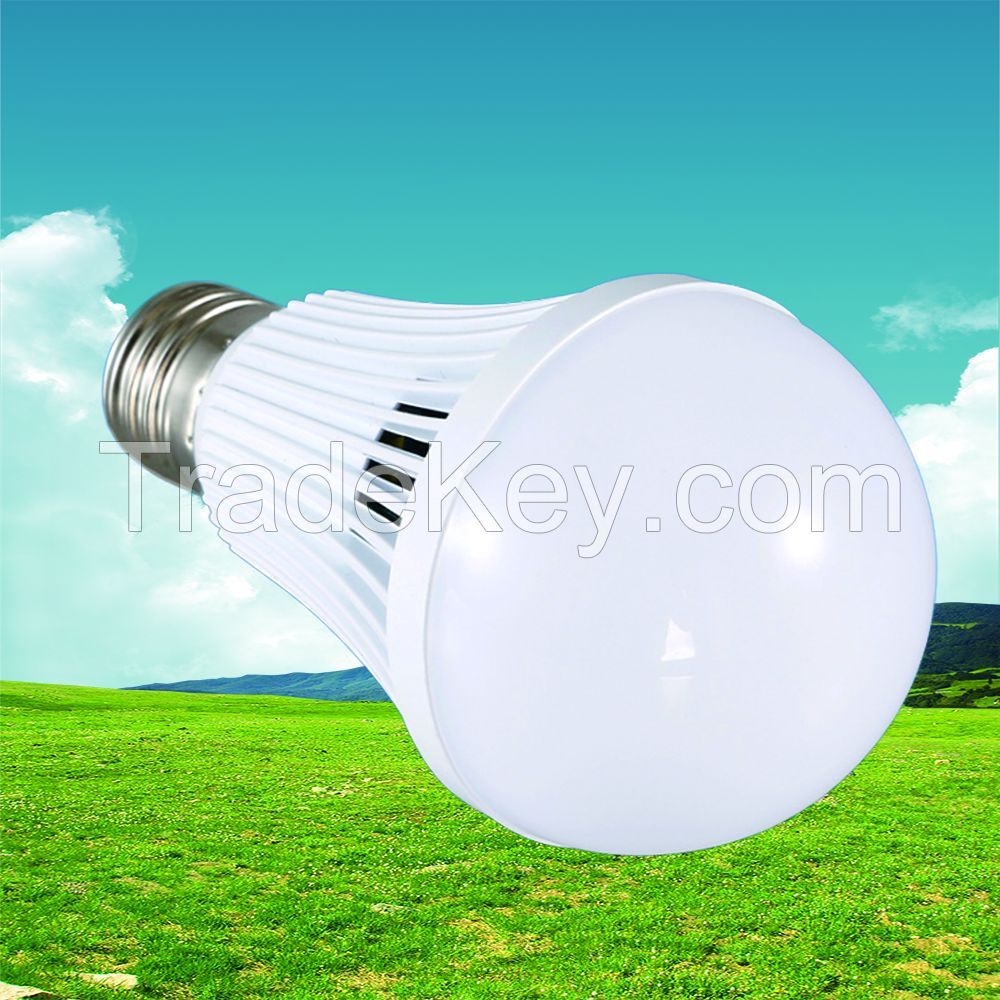 Super bright 110v led lighting bulb 24w led decorative light