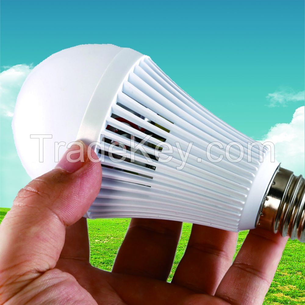 Super bright 110v led lighting bulb 24w led decorative light