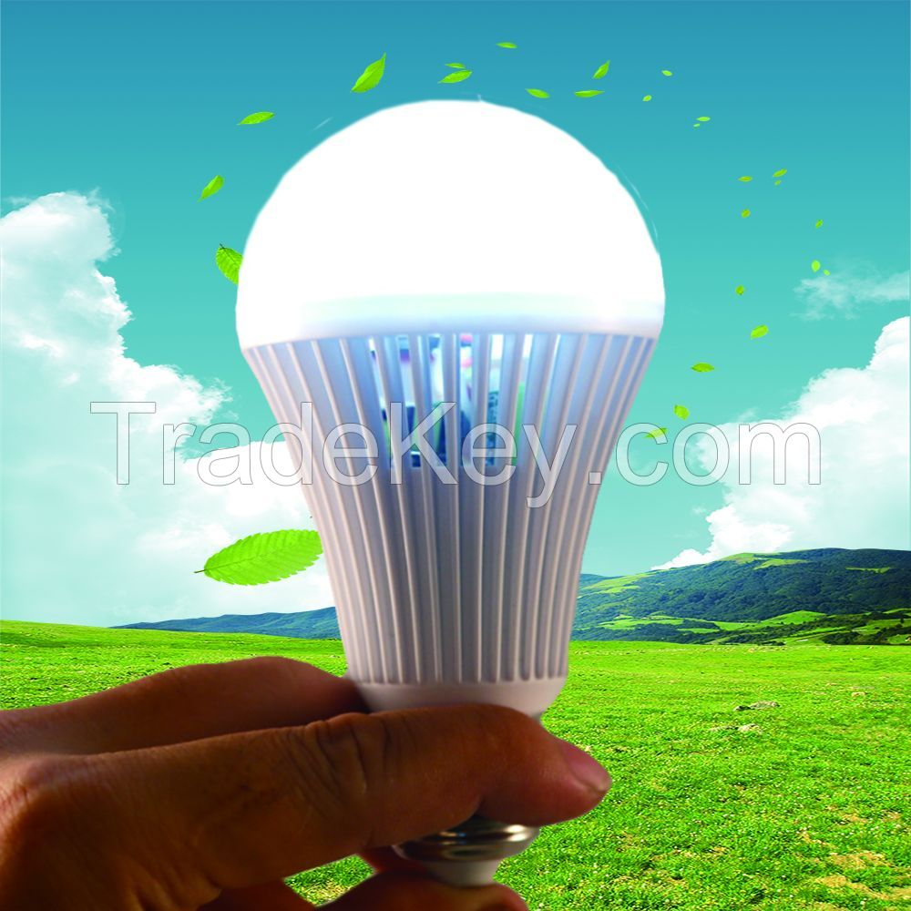 Super bright 110v led lighting bulb 24w led decorative light