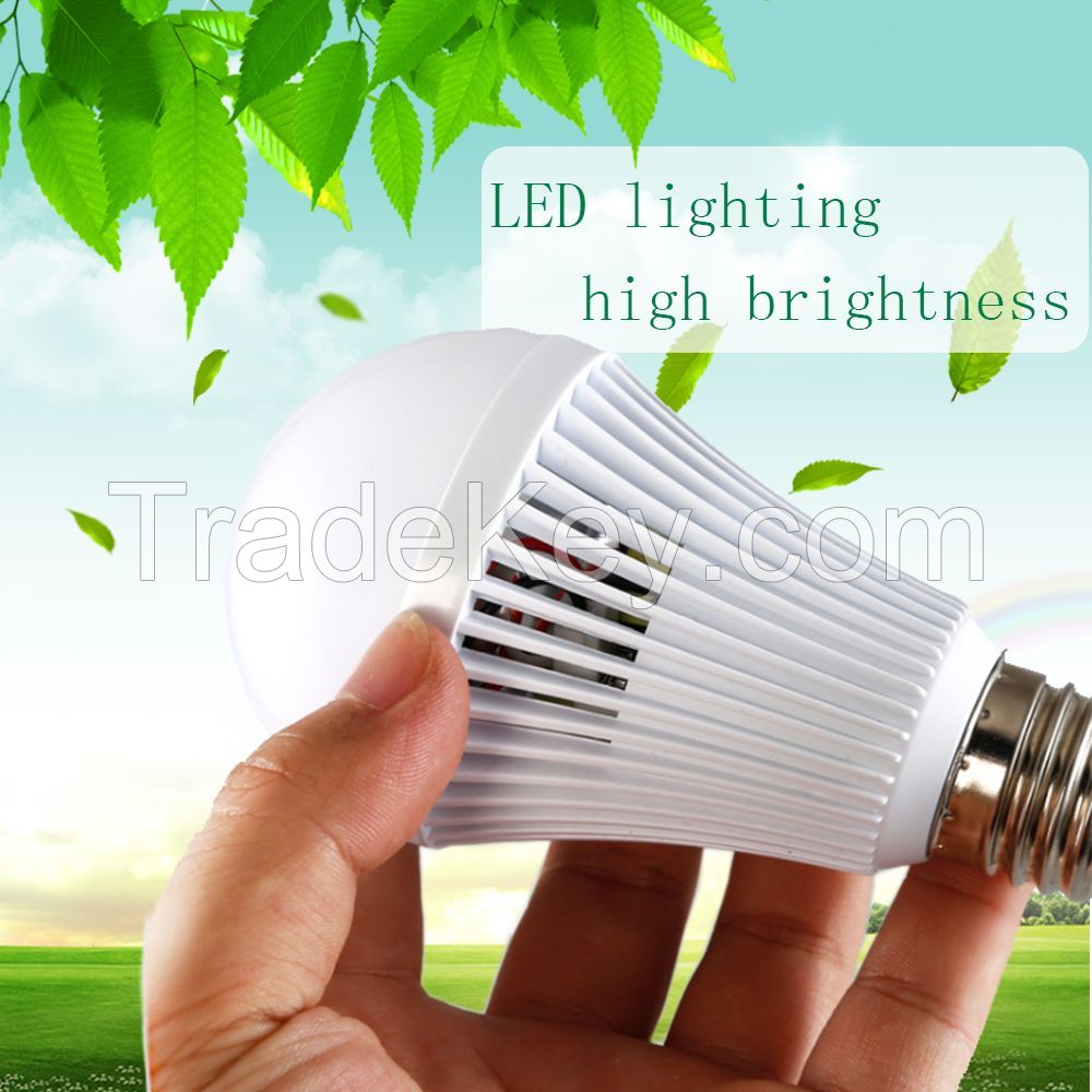 Highlight led street light 20 watt B22 LED lamp 36w led lighting bulb