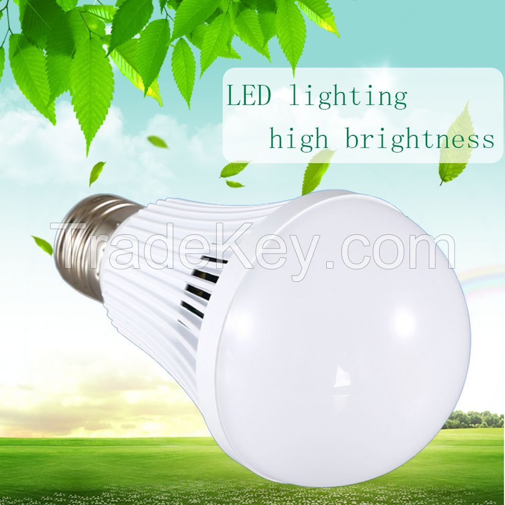 Highlight led street light 20 watt B22 LED lamp 36w led lighting bulb