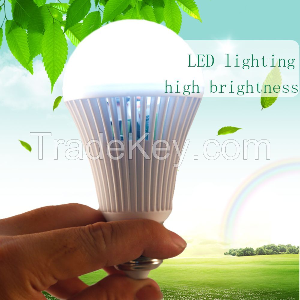 Highlight led street light 20 watt B22 LED lamp 36w led lighting bulb