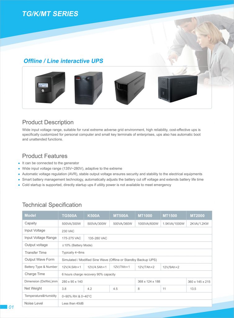 1000VA 600W Backup UPS Offline UPS with 4.5ah battery