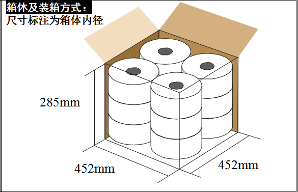 toilet paper, jumbo roll toilet paper, Toilet Tissue, toilet tissue