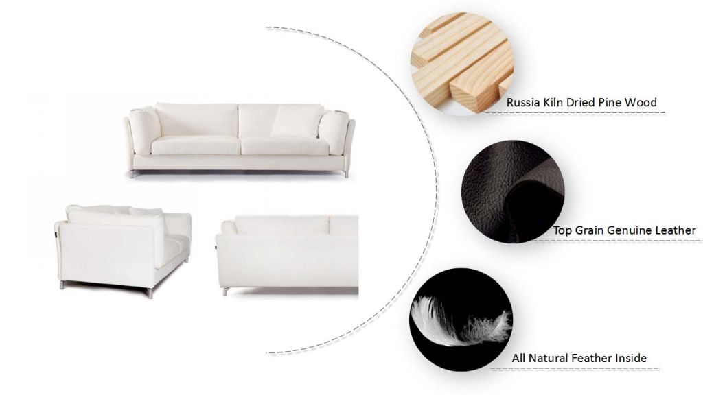 European Style Modern Sectional Miami Sofa Set