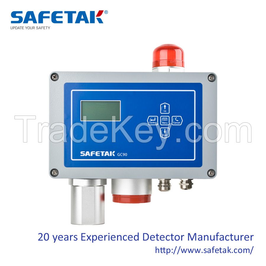 GC90 Stand-Alone gas detector