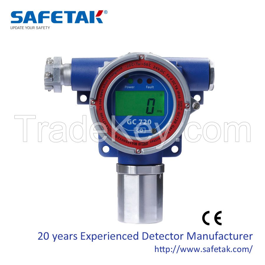 GC720 Fixed gas detector