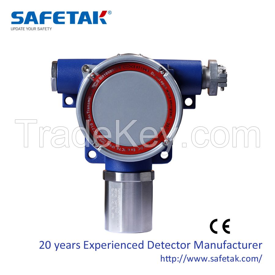 GC710 Fixed gas detector