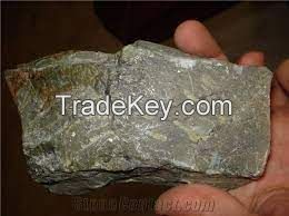 Talc Stone 2000 Mesh Talcum Powder For Industrial Grade Sio2 Powder With Good Price