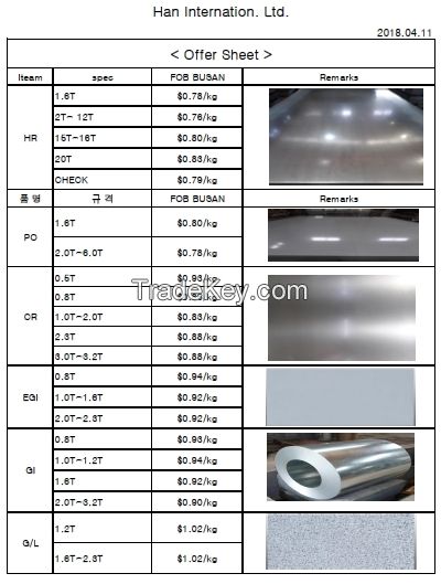 Skelf Steel & Sheet Steel