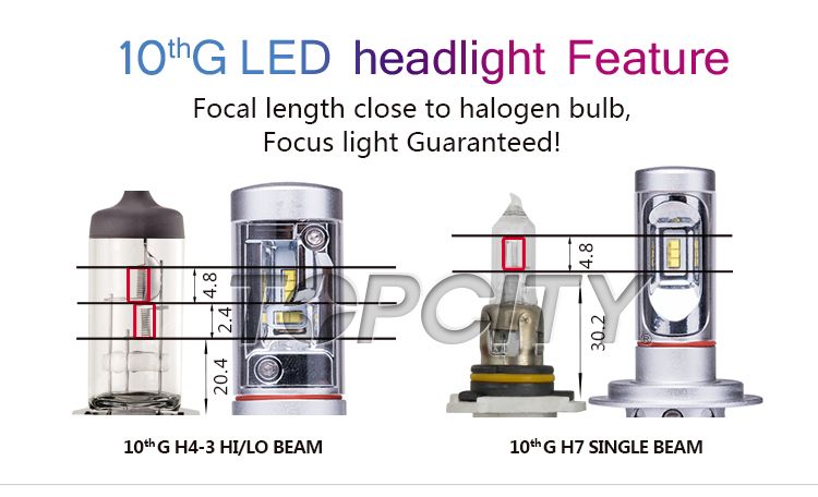 Topcity Factory G10 H4 Hi/Lo 120W LED Headlight High Power Auto Head Lamp