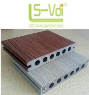 Co-extrusion WPC Decking