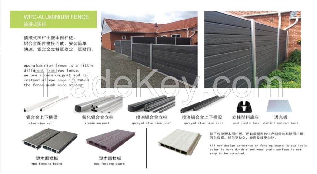 WPC- Aluminium Fence