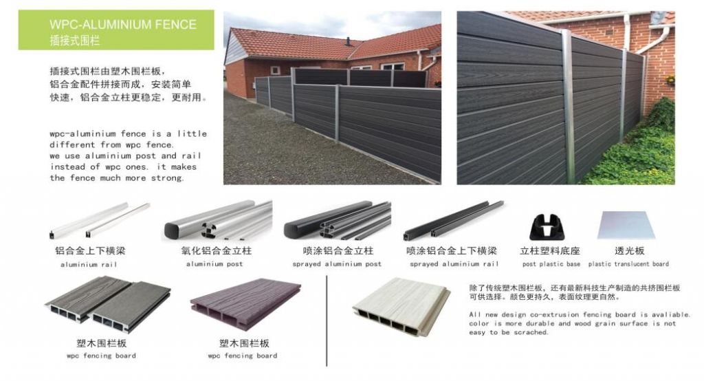 The High Quality  WPC- Aluminium Fence