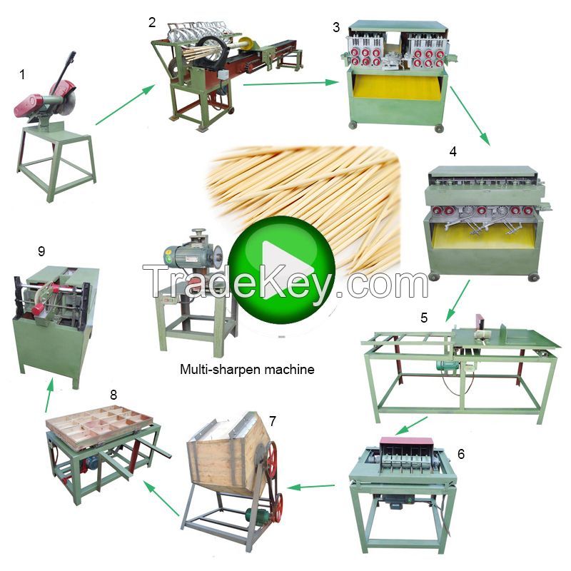 China Low Price Potato Slicer Machine Factory, Manufacturers, Suppliers -  Buy Potato Slicer Machine for Sale - Runxiang Machinery