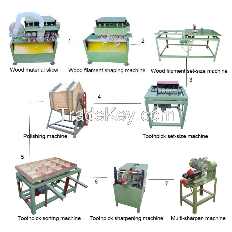 Automatic Wood Round Tooth Pick Bbq Toothpick Packing Ice Cream Stick Production Machine To Make Toothpicks