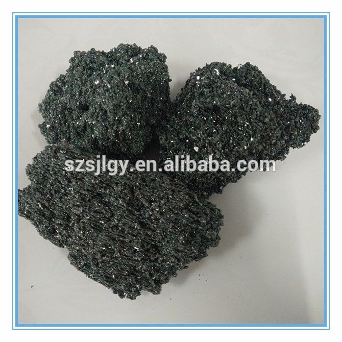 SiC 98% Black And Green Silicon Carbide Manufacturer