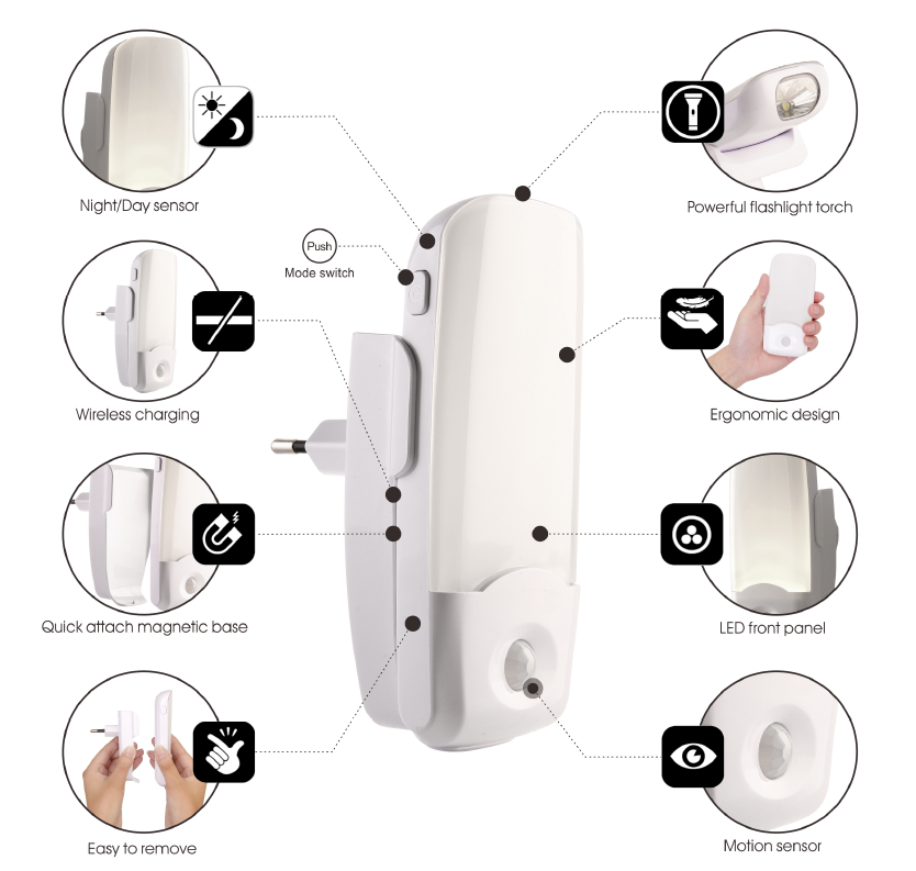 Wireless Charging Multi-function Led Motion Sensor Emergency Night Light